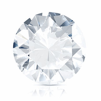 All you need to know about Round Brilliant Cut Diamonds