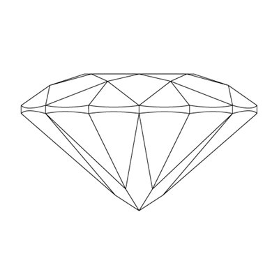 Why Choose a Pear Cut Diamond?