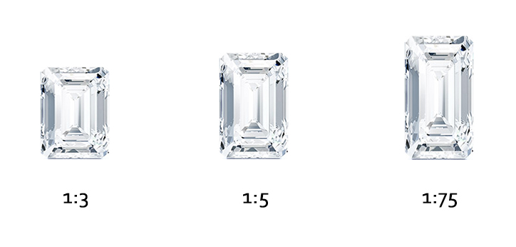 Perfect emerald cut deals diamond